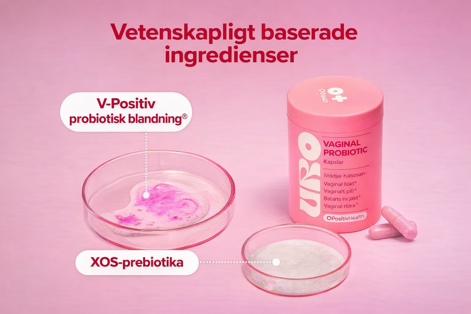 Uro - Vaginal Probiotic