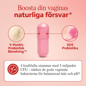 Uro - Vaginal Probiotic