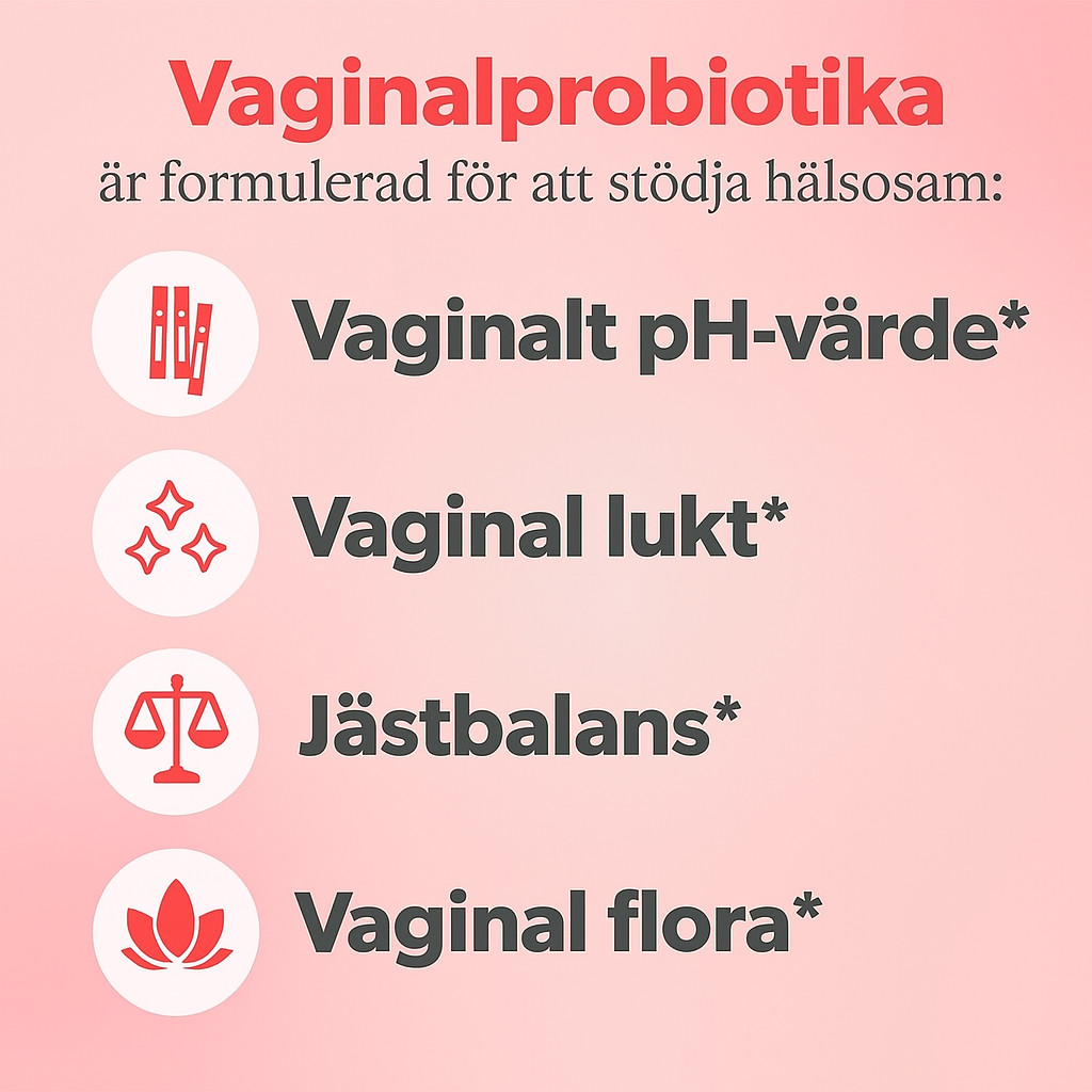 Uro - Vaginal Probiotic